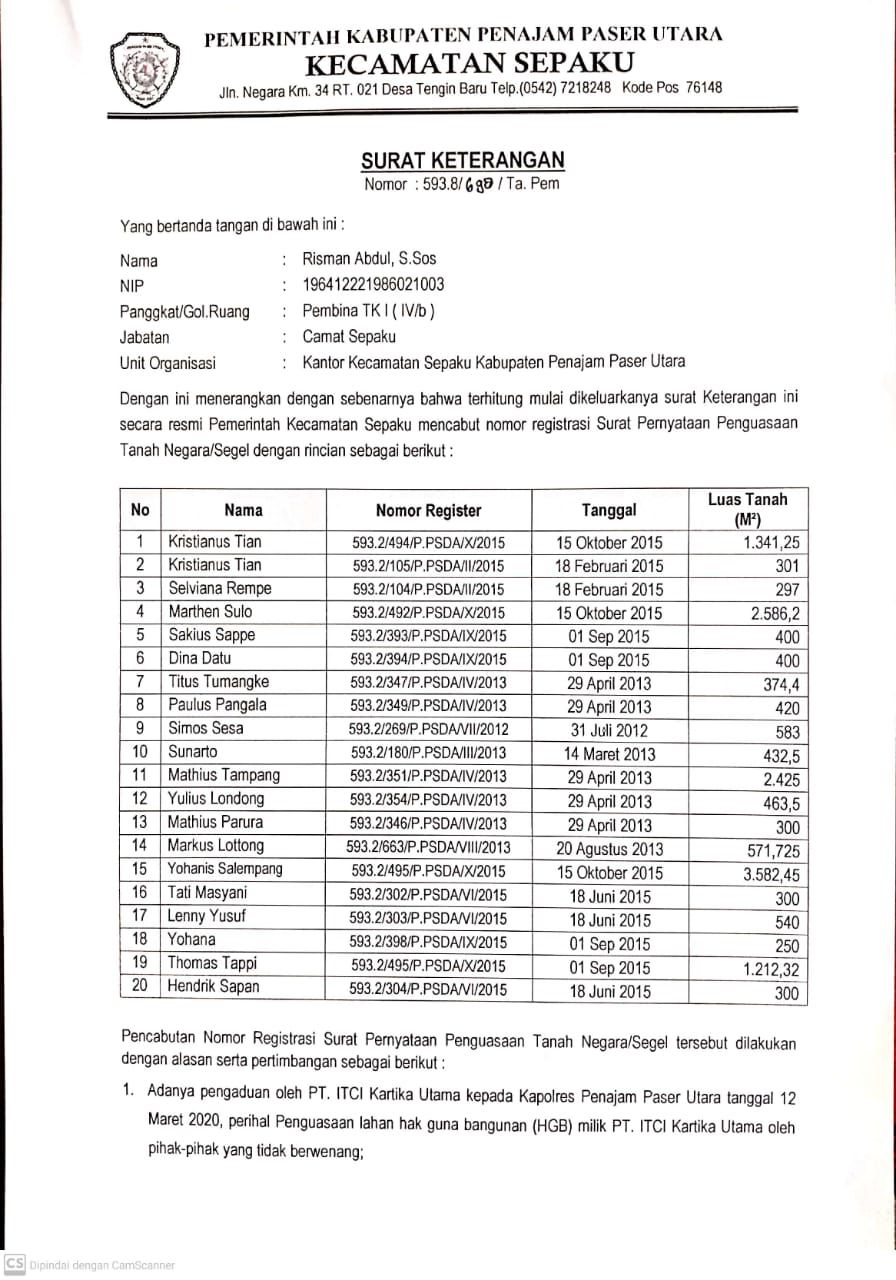 Surat keterangan yang diterbitkan Kecamatan Sepaku, PPU, yang menyatakan pencabutan nomor registrasi Surat Pernyataan Tanah Negara (SKT) atau segel milik 20 warga Desa Telemow. Ada dua alasan penarikan nomor SKT ini, di antaranya karena adanya aduan dari PT ITCHI perihal penguasaan lahan HGB oleh pihak-pihak yang dianggap tidak bertanggungjawab. Istimewa